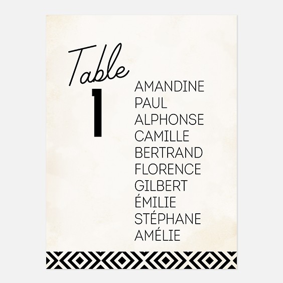 Plan de table de mariage industriel, papeterie Indus recto